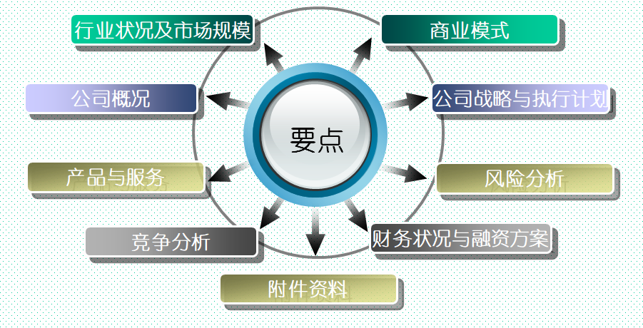 齊魯股權交易中心濰坊企業專場培訓會成功舉行