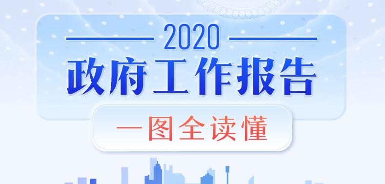 一圖讀懂2020年《政府工作報告》