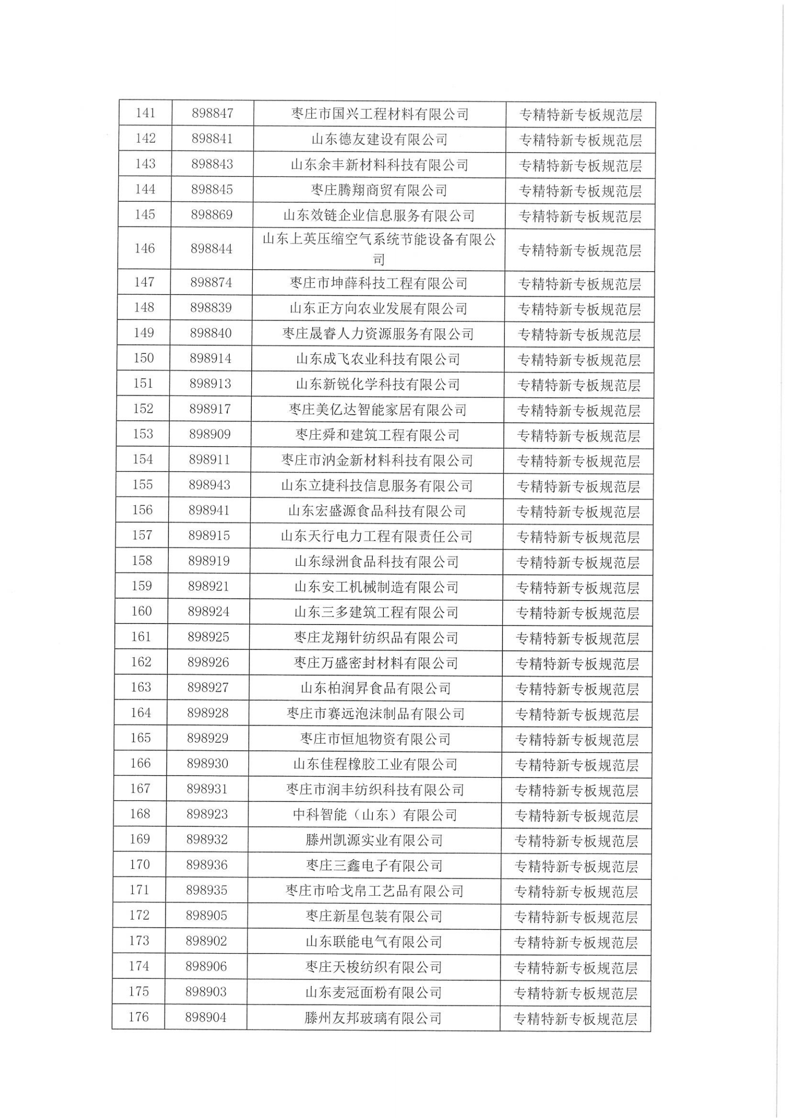 關于“專精特新”專班企業分層管理的公告_07.png